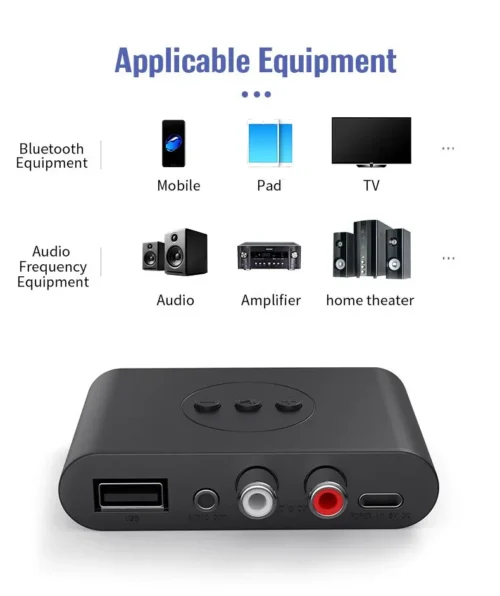 Receptor de audio con Bluetooth