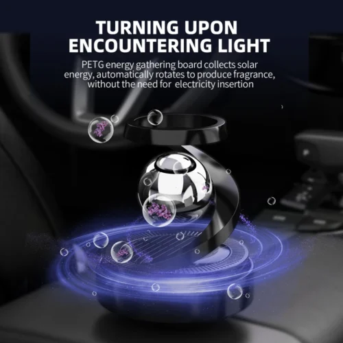 Difusor de perfume solar para coche