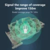 Repetidor WiFi inalámbrico de 300Mbps