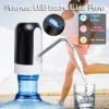 Dispensador de agua recargable