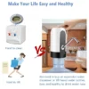 Dispensador de agua recargable