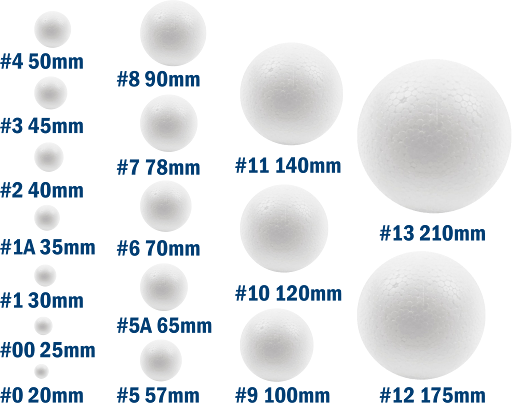 Bola de unicel