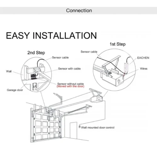 Adaptador Wifi Garage Cochera Automatizar Motor Smartlife